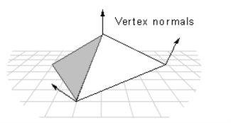 http://www.notjustcode.it/public/713cac906d2a_D2E8/image0_thumb2.png