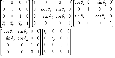 matrici di trasformazione