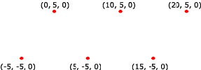 POINTLIST 6 vertici, 6 primitive