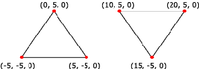 TRIANGLELIST 6 vertici 2 primitive